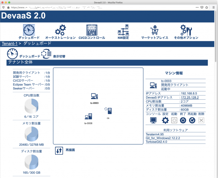 レビュー 無料でトライアル 初期設定編 Smartcloudコラム